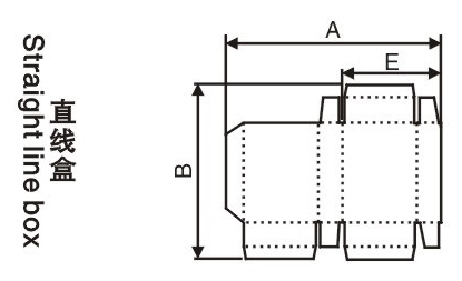 糊盒機參數(shù)